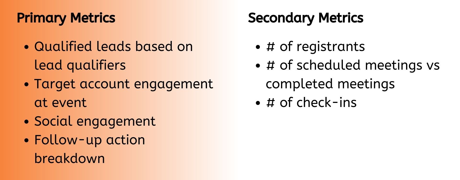 Primary Metrics (1)-1