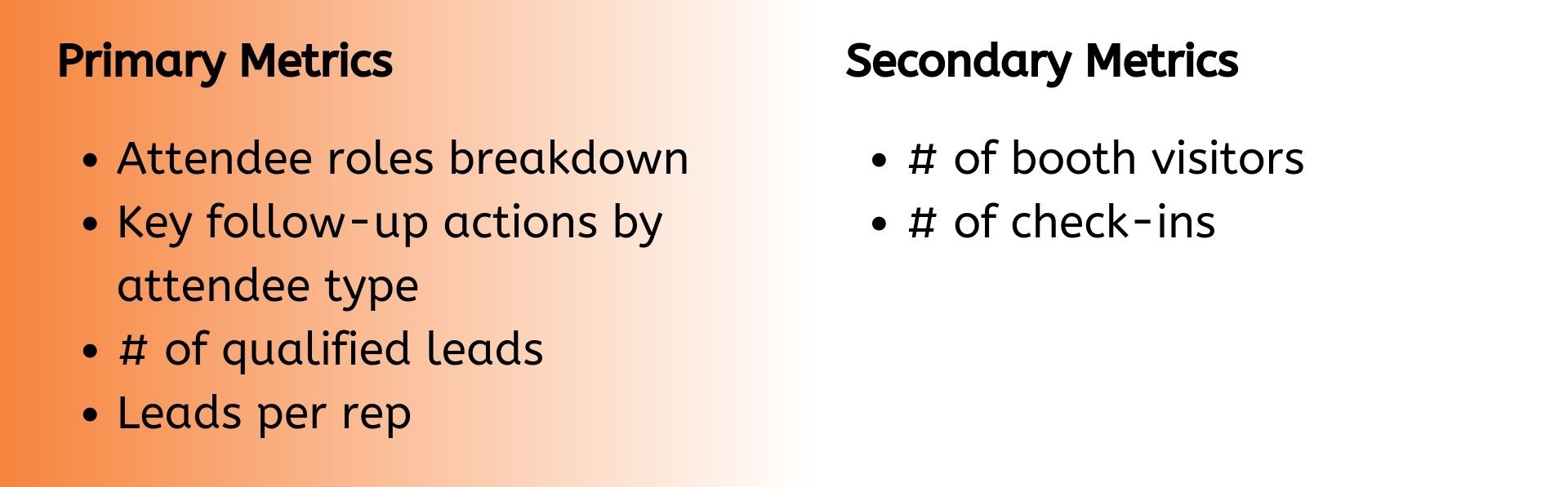 Primary Metrics (2)