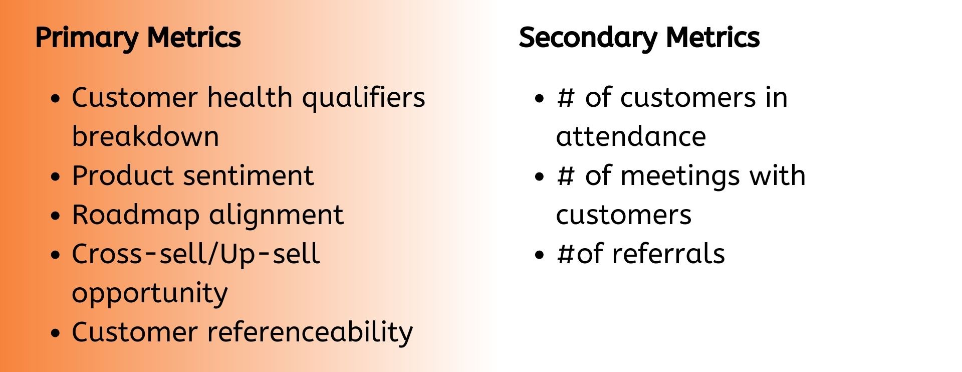 Primary Metrics (3)