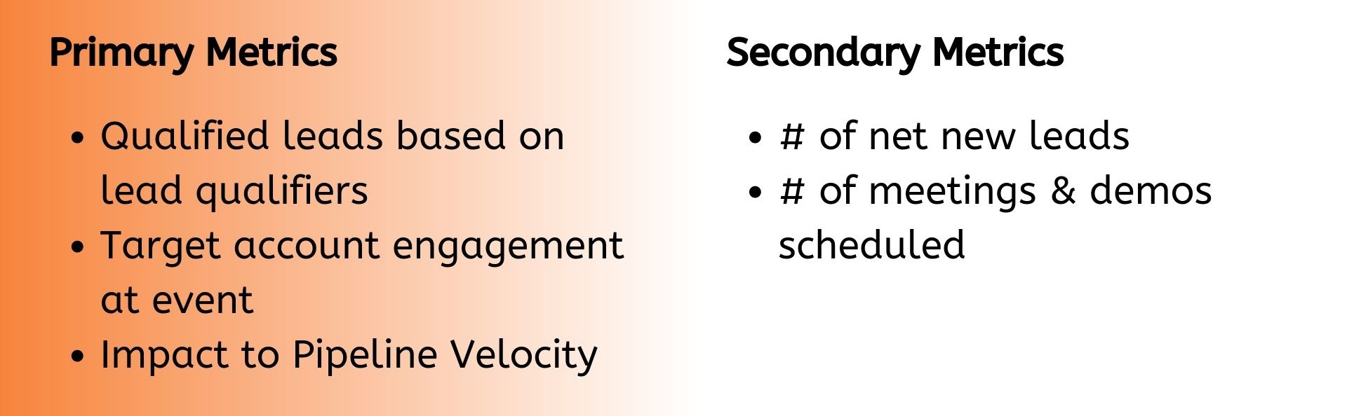 Primary Metrics