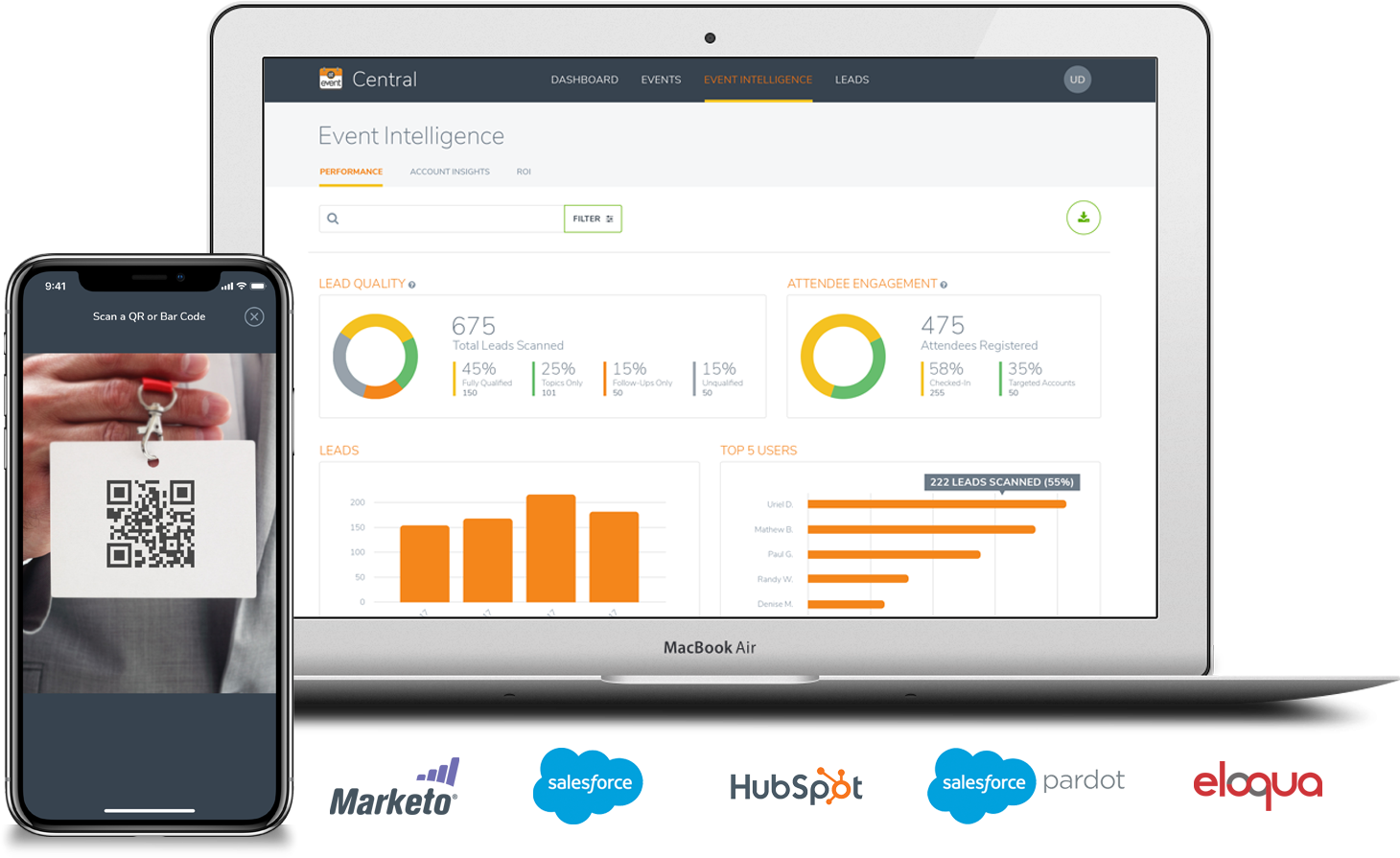 atevent-dashboard-with-scan